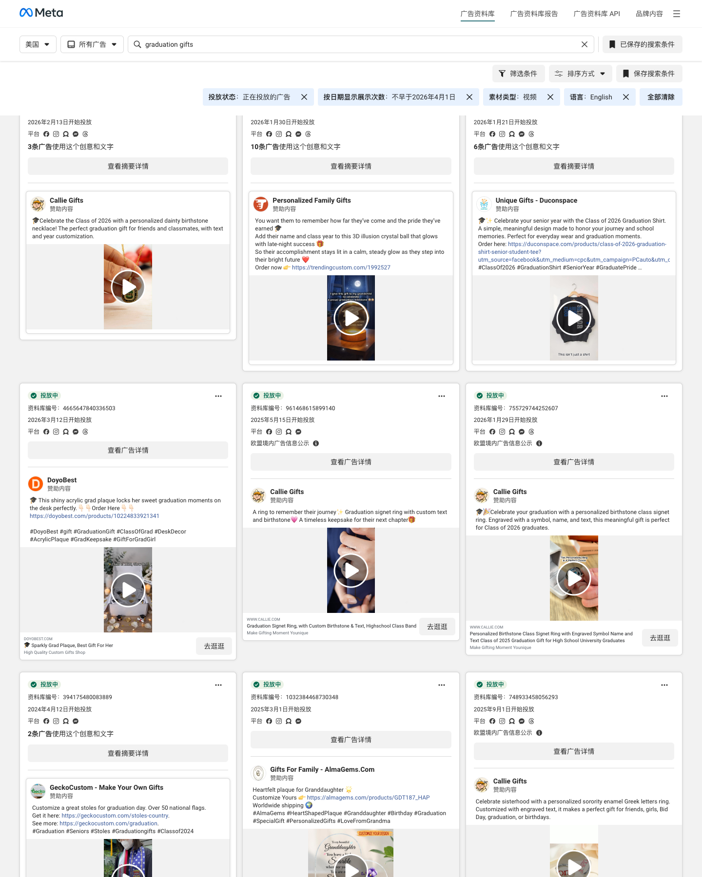 Unique Gifts - Duconspace · duconspace.com